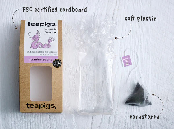 Is there plastic in our tea and packaging?