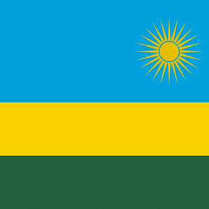 Pop quiz...Rwanda edition! 
