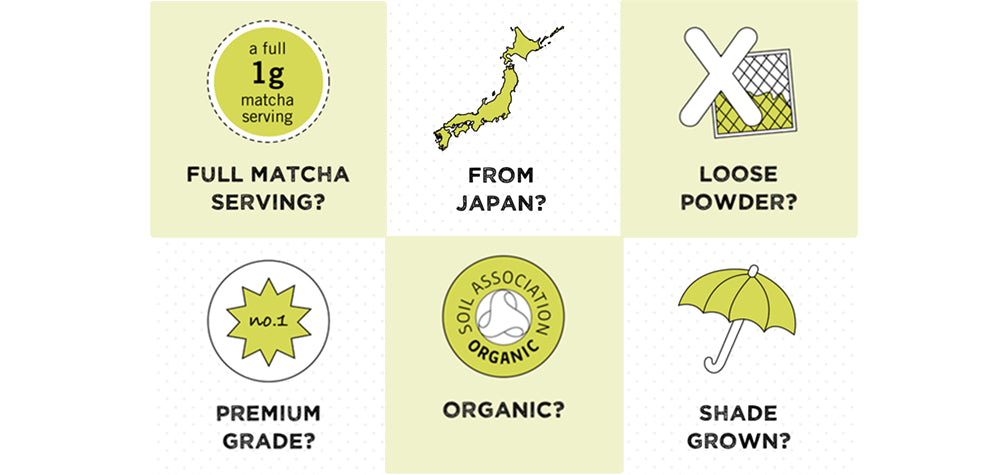 matcha FAQ